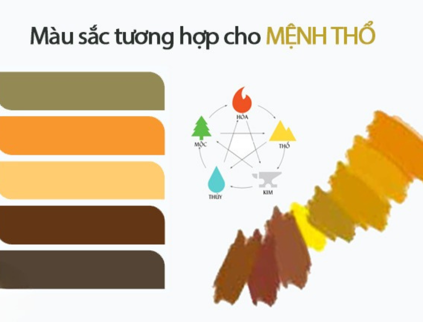 menh thanh dau tho