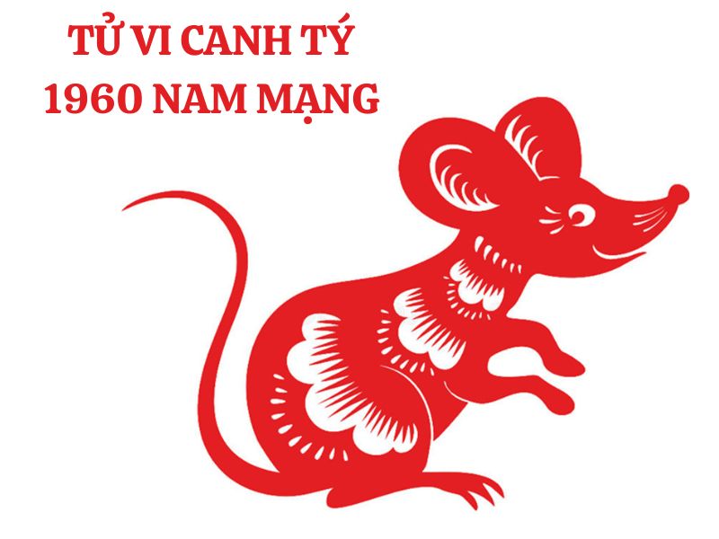 Tử vi 1960 tuổi Canh Tý nam mạng, hình ảnh thông tin Tử vi 1960 ...